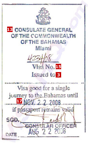 Bahamas Visa